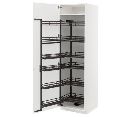 IKEA METOD (ИКЕА МЕТОДЫ)