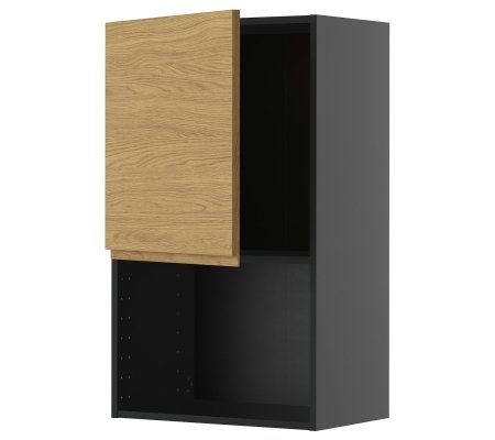 IKEA METOD (ИКЕА МЕТОДЫ)