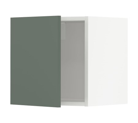 IKEA METOD (ИКЕА МЕТОДЫ)