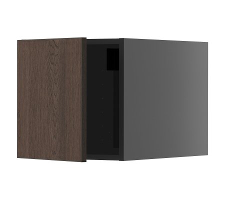 IKEA METOD (ИКЕА МЕТОДЫ)