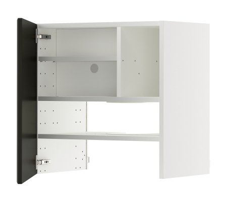 IKEA METOD (ИКЕА МЕТОДЫ)