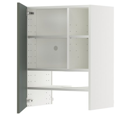 IKEA METOD (ИКЕА МЕТОДЫ)