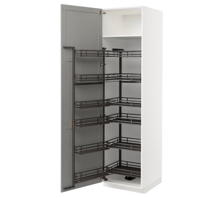 IKEA METOD (ИКЕА МЕТОДЫ)