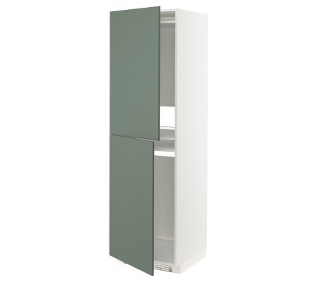 IKEA METOD (ИКЕА МЕТОДЫ)