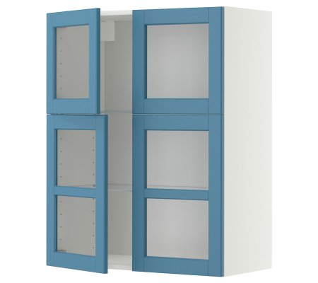 IKEA METOD (ИКЕА МЕТОДЫ)