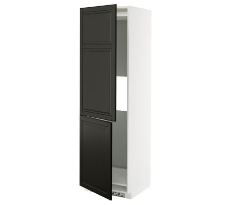 IKEA METOD (ИКЕА МЕТОДЫ)