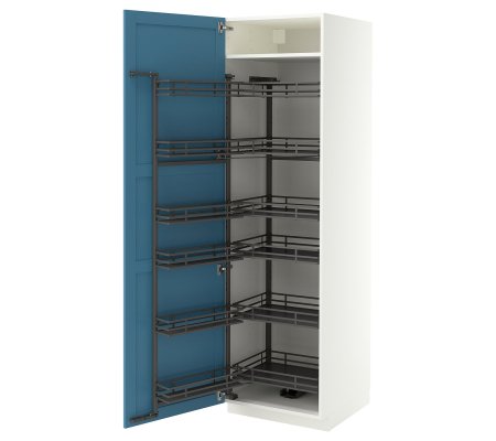 IKEA METOD (ИКЕА МЕТОДЫ)