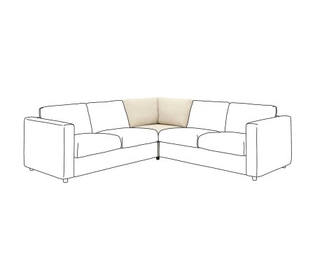 IKEA VIMLE (ИКЕА ВИМЛЕ)