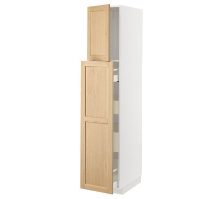 IKEA METOD / MAXIMERA (ИКЕА МЕТОДЫ/МАКСИМЕРА)