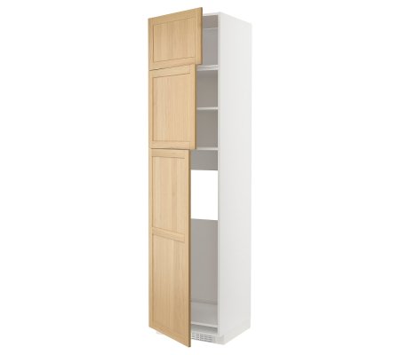 IKEA METOD (ИКЕА МЕТОДЫ)