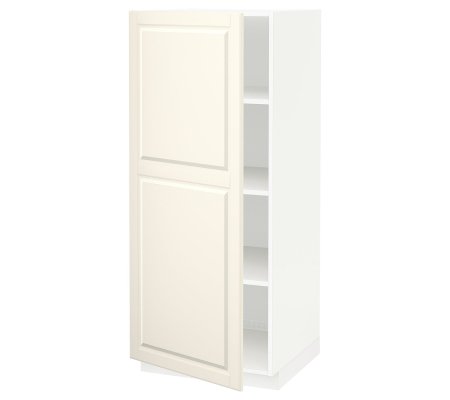 IKEA METOD (ИКЕА МЕТОДЫ)