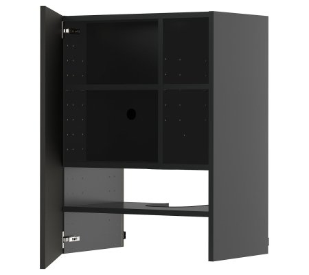 IKEA METOD (ИКЕА МЕТОДЫ)