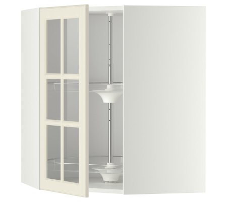 IKEA METOD (ИКЕА МЕТОДЫ)