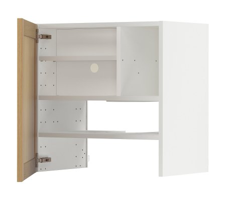 IKEA METOD (ИКЕА МЕТОДЫ)