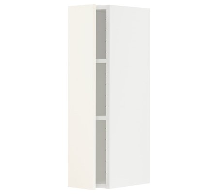 IKEA METOD (ИКЕА МЕТОДЫ), фото IKEA METOD (ИКЕА МЕТОДЫ)