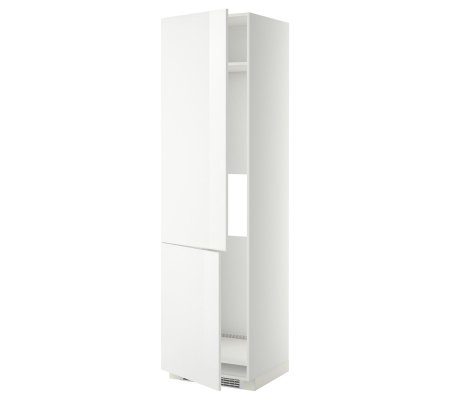 IKEA METOD (ИКЕА МЕТОДЫ)