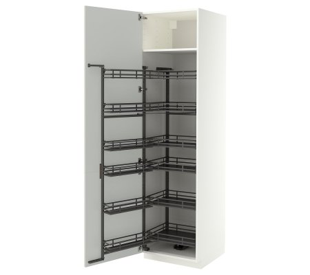 IKEA METOD (ИКЕА МЕТОДЫ)