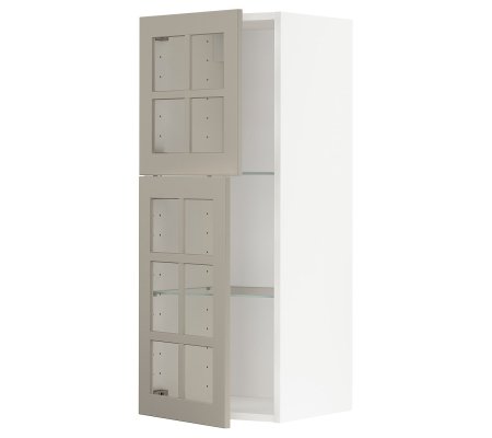 IKEA METOD (ИКЕА МЕТОДЫ)