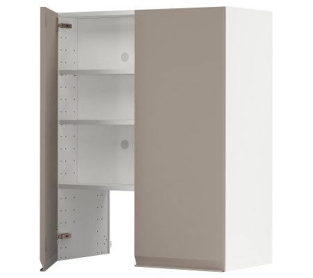 IKEA METOD (ИКЕА МЕТОДЫ)