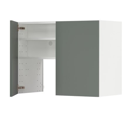 IKEA METOD (ИКЕА МЕТОДЫ)