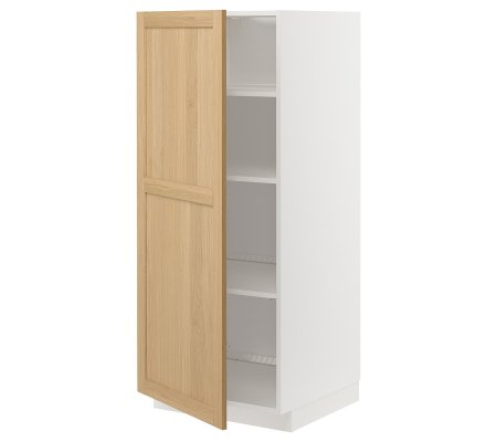 IKEA METOD (ИКЕА МЕТОДЫ)