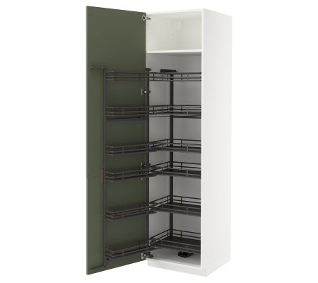 IKEA METOD (ИКЕА МЕТОДЫ)