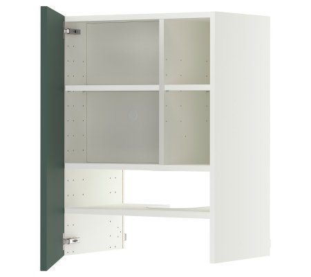 IKEA METOD (ИКЕА МЕТОДЫ)