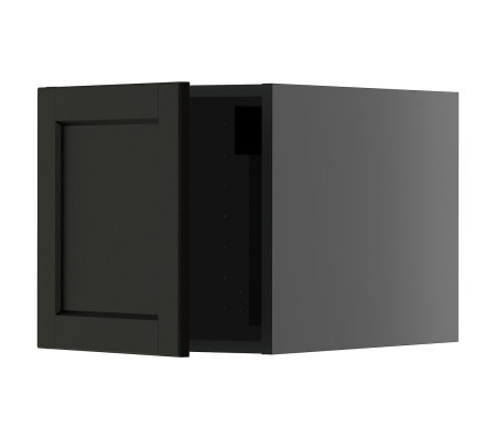 IKEA METOD (ИКЕА МЕТОДЫ)