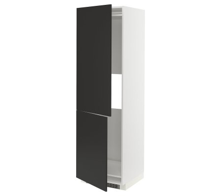 IKEA METOD (ИКЕА МЕТОДЫ)