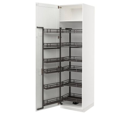 IKEA METOD (ИКЕА МЕТОДЫ)