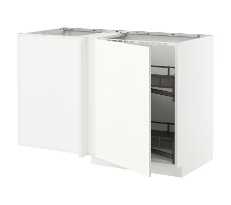 IKEA METOD (ИКЕА МЕТОДЫ)