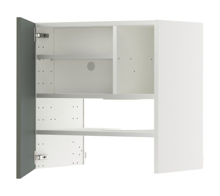 IKEA METOD (ИКЕА МЕТОДЫ)