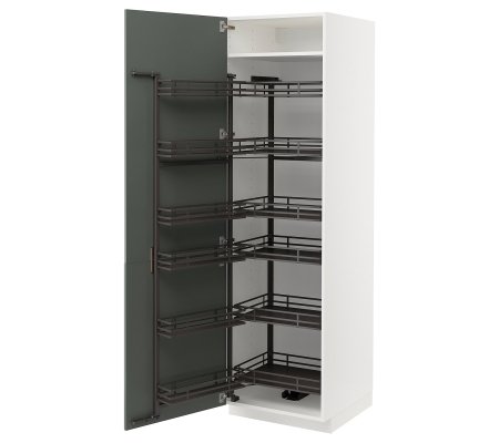 IKEA METOD (ИКЕА МЕТОДЫ)