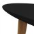 Обеденный стол Kontrast EMMA 80 см Черный - 3 Обеденный стол Kontrast EMMA 80 см Черный 6.06.14942 фото - 3
