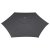 IKEA Навес для зонта LINDOJA 300 см Антрацит (ИКЕА ЛИНДОЙЯ) 20532026