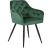 Обідній стілець Mebel Elit MEGAN Зелений Обідній стілець Mebel Elit MEGAN Зелений ME.MEGAN/Z/V/K