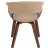 Обідній стілець Mebel Elit GARY 2 Бежевий - 4 Обідній стілець Mebel Elit GARY 2 Бежевий ME.GARY2/BZ/O/T/DG/K фото - 4