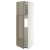 IKEA METOD (ИКЕА МЕТОДЫ) 29628166