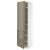 IKEA METOD (ИКЕА МЕТОДЫ) 79628164