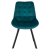 Обідній стілець Mebel Elit RICK Welur Бірюзовий - 4 Обідній стілець Mebel Elit RICK Welur Бірюзовий ME.RICK/T/V/K фото - 4