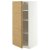 IKEA METOD (ИКЕА МЕТОДЫ) 19628336
