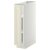 METOD IKEA METOD (ИКЕА МЕТОДЫ) 29457367