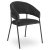 Обеденный стул Mebel Elit TINKA Velvet Черный Обеденный стул Mebel Elit TINKA Velvet Черный ME.TINKA/CZ/SZTR/K