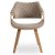 Обідній стілець Mebel Elit LUISE Welur Бежевий ME.LUISE/BZ/DZ/V/DG/K фото - 2