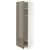 IKEA METOD (ИКЕА МЕТОДЫ) 49628170