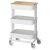IKEA RASKOG/NORRAVA (ИКЕА РАСКОГ/НОРРАВА) 79580765