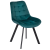 Обідній стілець Mebel Elit RICK Welur Бірюзовий Обідній стілець Mebel Elit RICK Welur Бірюзовий ME.RICK/T/V/K