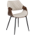 Обідній стілець Mebel Elit DAKOTA Welur Бежевий ME.DAKOTA/BZ/O/V/K
