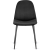 Обідній стілець Mebel Elit OSCAR Чорний - 4 Обідній стілець Mebel Elit OSCAR Чорний ME.OSCAR/CZ/V/K фото - 4
