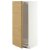 IKEA METOD (ИКЕА МЕТОДЫ) 69628329
